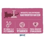 Hrană uscată Happy Cat Minkas Sterilised - imagine 3