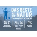 Hrană uscată Happy Dog NaturCroq Puppy 15 kg - imagine 4