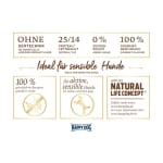 Hrană uscată Happy Dog Supreme Sensible Canada 11 kg - imagine 7