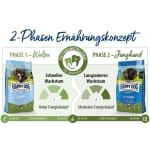 Hrană uscată Happy Dog Sensible Junior Miel și Orez 10 kg - imagine 4