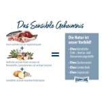 Hrană uscată Happy Dog Supreme Sensible Montana 10 kg - imagine 7