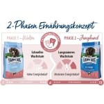 Hrană uscată Happy Dog Sensible Puppy Pui Somon și Cartofi - imagine 6